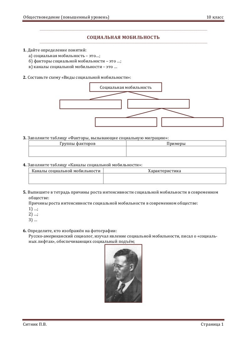 Виды социальной мобильности схема фото 634